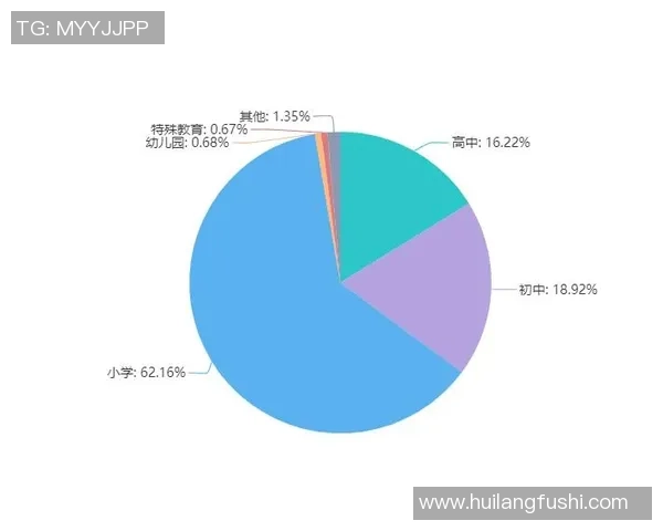 数据分析:重庆足球队的配合表现