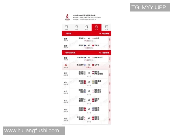 杭州羽毛球队在全国羽毛球节奏排行榜中荣获第八名的佳绩分析